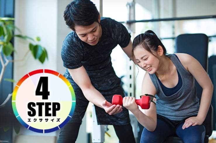 パーソナルトレーニング（50分）＋ジム・スタジオ利用（120分）【事前承認制予約】 画像1