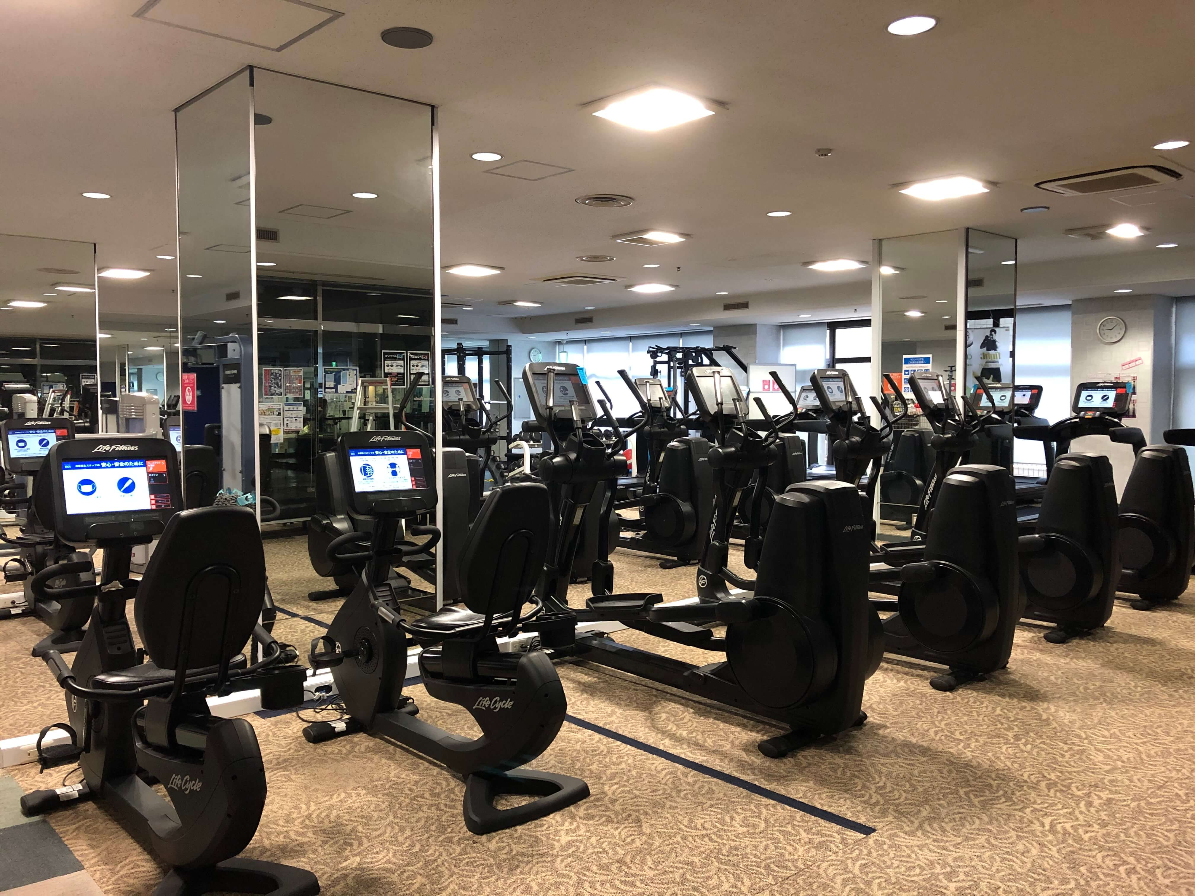 スポーツクラブ&サウナ スパ ルネサンス川口 画像1